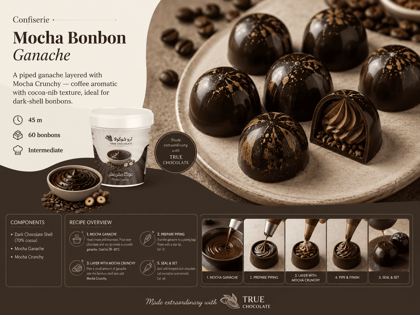 Mocha Bonbon Ganache